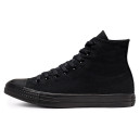 Кеди Converse Chuck Taylor All Star Hi Black Mono M3310C